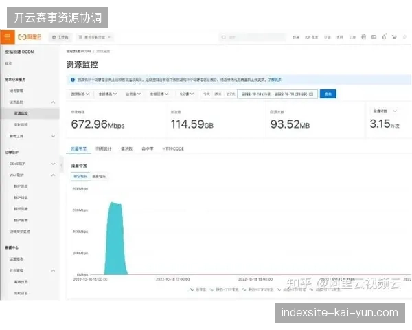 主办方缘何彻底摒弃碎片化运动员数据采集采购模式？